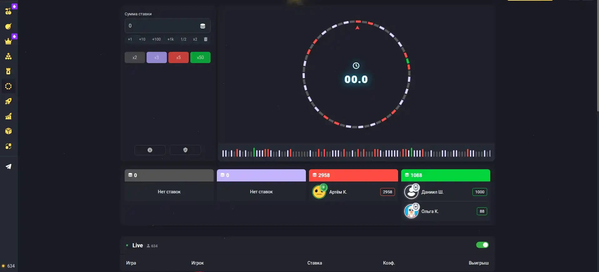 Бонусы и акции в казино Вольта